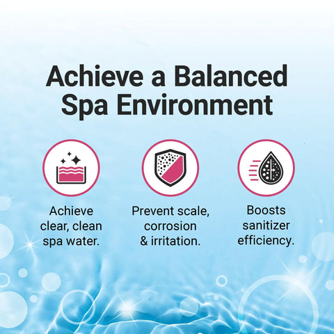 Infographic highlighting benefits of Hot Tub Water Balancing Kit With Fifty Test Strips for spa water clarity and safety.