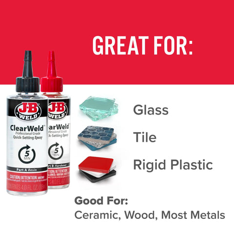 ClearWeld Pro Size Two Part Epoxy That Sets In Minutes Crystal Clear Bond For Metal Tile Glass Ceramic And Plastics with two tubes