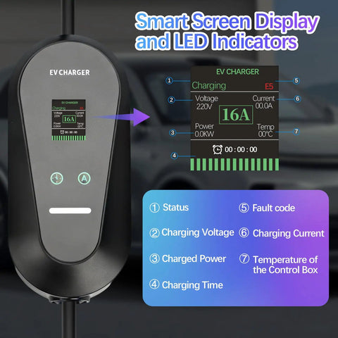 Portable Level 1 Plus Level 2 EV Charger with 1.8-inch LCD Display showing charging parameters