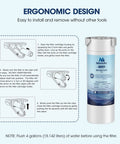 XWF Refrigerator Water Filter Replacement MR-XWF Model with install instructions and ergonomic design details.