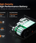 Mini Portable Bike Pump With Slick Digital Gauge And Taillight 130 PSI Electric Air Pump high-density battery diagram