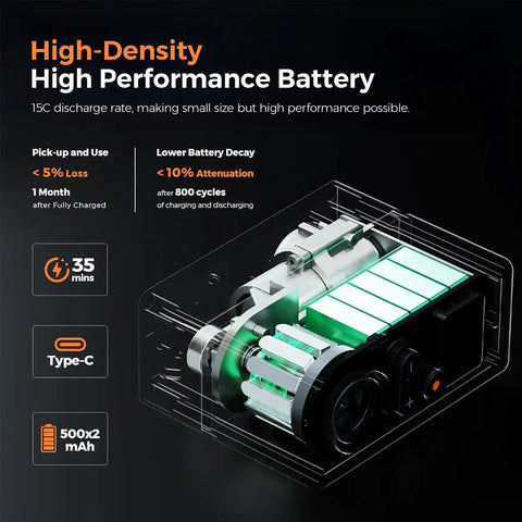 Mini Portable Bike Pump With Slick Digital Gauge And Taillight 130 PSI Electric Air Pump high-density battery diagram