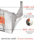 WD-4024 39 Inch Stainless Steel Dual Element Electric Heater Fixture 4000 Watt 240 Volt with mounting bracket detail
