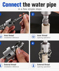 2-In-1 Pipe Threading Tool For PPR PVC Pipes Internal External Thread Cutter With Hex Shank Drill Adapter 1/0.75/1 Inch Die Heads steps for connecting water pipe
