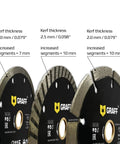 Three Pack 4.5 Inch Diamond Blade Set For Angle Grinder Turbo Continuous Rim For Cutting Stone Marble Granite Brick Concrete
