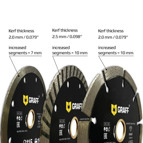Three Pack 4.5 Inch Diamond Blade Set For Angle Grinder Turbo Continuous Rim For Cutting Stone Marble Granite Brick Concrete
