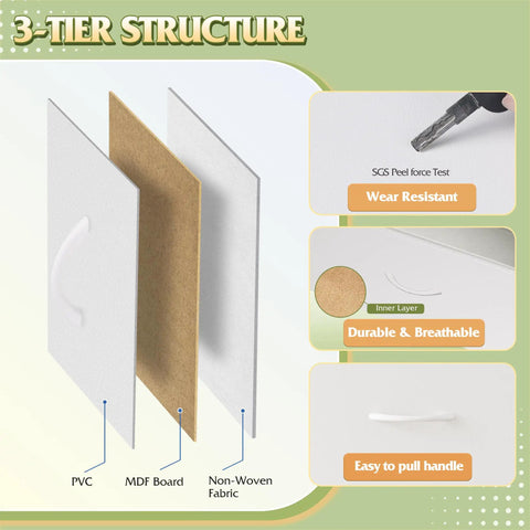 Three Drawer Fabric Storage Nightstand With Wood Top And Steel Frame Easy Pull Handles White Finish for Bedroom structure details