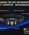 Rechargeable Ultra Bright Headlamp With 1200 Lumens White And Red Light Motion Sensor Forehead Light Six Modes Waterproof USB port