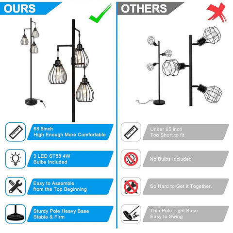 Comparison of Industrial Tree Floor Lamp With Three Teardrop Cage Heads And ST58 Edison LED Bulbs to other lamps.