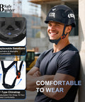 Hard Core Ansi Certified Abs Construction Hard Hat With Quick Airflow Ventilation and Rock Solid Six Point Suspension worn by smiling man at job site.