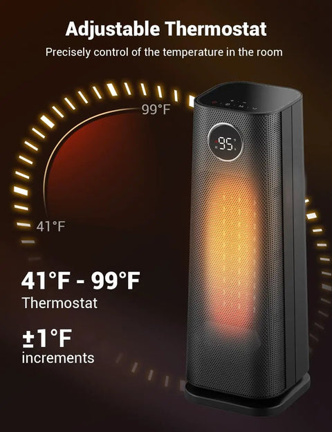 Indoor 1500W Ceramic Space Heater With Thermostat, Quiet Portable Desk Heater, LED display showing 95°F, safe heating