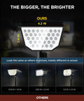 Comparison of multicolor solar spot lights showing sizes and LED arrangement; Multicolor Solar Spot Lights Outdoor With 47 LEDs 4 Sides Illuminants 300 Degree Beam IP67 Waterproof Solar Powered Garden Landscape Lights For Yard Path And Patio Vibes For Real displayed on top