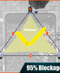 Top view of Beige Triangle Sun Shade Sail 12 By 12 By 12 Feet With Super Ring Edges UPF50 Plus UV Blockage 98 Percent Commercial Grade Heavy Duty 260 GSM Patio Canopy installed over a pool.