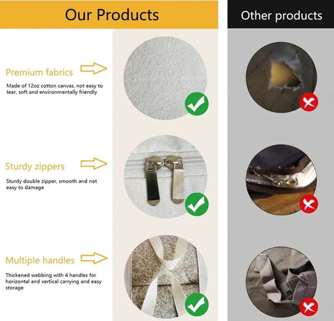 Comparison chart of soft large canvas storage bags with zipper and clear window, showcasing premium fabric, sturdy zippers, and multiple handles.