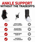 Comparison of adjustable lace up ankle brace for women and men, sprained ankle support and injury recovery, Achilles tendon protection.