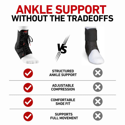 Comparison of adjustable lace up ankle brace for women and men, sprained ankle support and injury recovery, Achilles tendon protection.