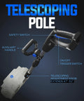 Cordless Electric Snow Shovel Kit With Adjustable Handle 20V Max Battery showing telescoping pole and controls diagram.
