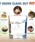 Clear glass of water showing impurities like sediment and stains, highlighting the need for filtration with 5 Micron Sediment Water Filter String Wound Polypropylene Cartridge 2.5 Inch OD By 20 Inch Length For Whole House Filtration Systems Universal 20x2.5 Inch Size 6 Pack Heavy Duty Filtration.