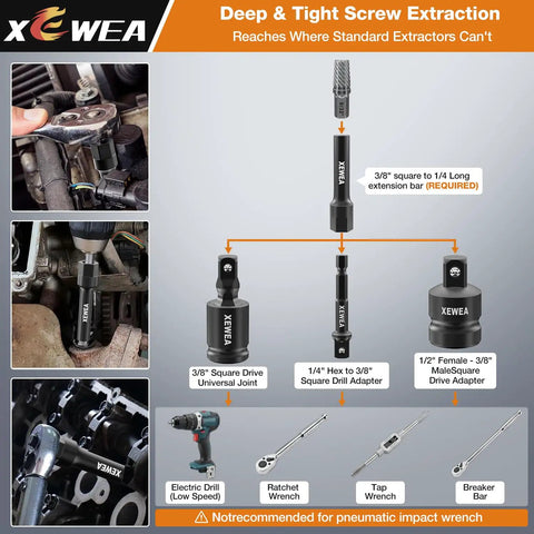 Illustration showing 15 Piece Bolt And Screw Extractor Set With Long Slim CRMO Steel Build One Quarter Inch Hex Reach For Tight Deep Spaces