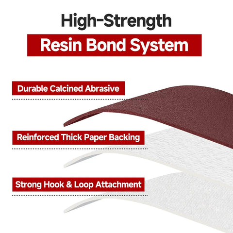 60 Piece Sander Replacement Pads With Hook And Loop Sandpaper Sheets 60 80 120 240 Grit Mix For Mouse Detail Sanders 11 Hole Design, showcasing resin bond system with durable abrasive and thick paper backing.