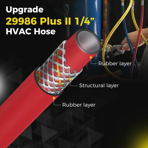 Cross-section of a red HVAC hose showing rubber and structural layers, part of a Three Piece 72 Inch Low Loss HVAC Refrigerant Hoses.