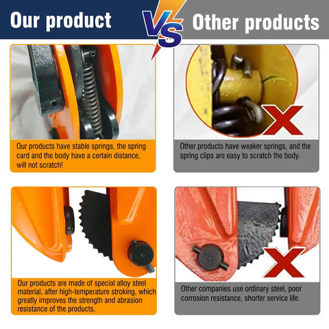 Tough As Nails 1760 Lb Vertical Plate Clamp Grips Up To 0.6 Inches Of Sheet Metal Heavy Duty Flex Ring Steel Hoist That Makes Rough Site Work Flow Like Butter