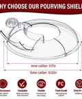 Full Wrap-Around Pouring Shield For Stand Mixers 6-7 Qt, Stainless Steel Splatter Guard shown with measurements and features