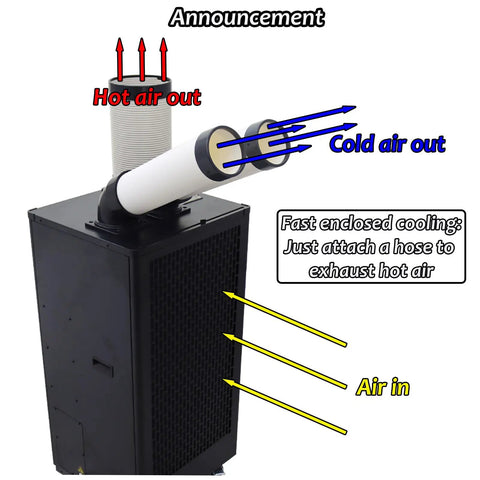 Beat The Sweat Heavy Duty Portable Air Conditioner 15400 BTU with hot air and cold air hoses visible, designed for effective cooling.
