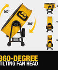 Beefy Workhorse 24 Inch Industrial Drum Fan With High Velocity Airflow, 360 degree tilt feature, metal floor fan, yellow