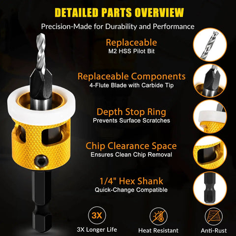 Go To Countersink Drill Bit Set With Low Friction Depth Stop And Replaceable HSS Pilot Bits, shown with detailed parts overview.