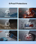 6-proof protections image for 64GB Micro SDXC Memory Card UHS-I Class 10 With 80 MB Per Second Read And 20 MB Per Second Write Speed
