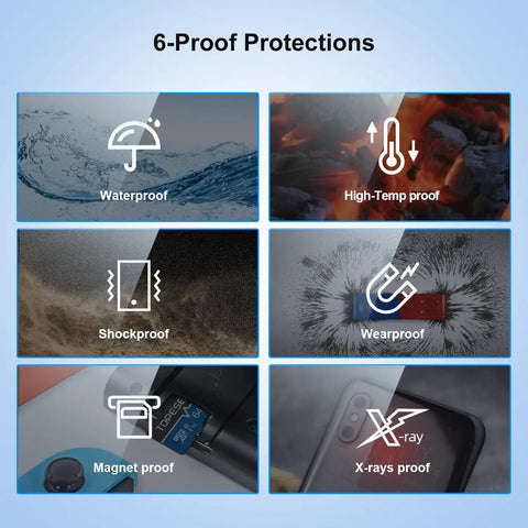 6-proof protections image for 64GB Micro SDXC Memory Card UHS-I Class 10 With 80 MB Per Second Read And 20 MB Per Second Write Speed