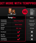 Comparison chart of Ultra Long Range Wireless Meat Thermometer With Dual Probes Up To 500ft versus Bluetooth thermometer