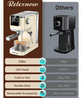 Pro Level Home Barista Vibes 20 Bar Espresso Maker With Swift Milk Frother And Bright LCD Screen for smooth brewing comparison.