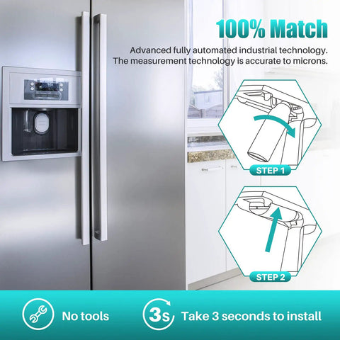 Installation guide for 3 Pack Refrigerator Water And Air Filter Combo For LG LT1000P, showing step-by-step in kitchen setting.