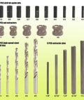 Broken Bolt Extractor Set 25 Piece Kit For Stripped Damaged Rusted Rounded Off Bolts With Easy Out Drill Guides And Extraction Tools
