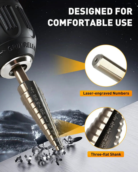 Built Different High Speed Steel Unibit Step Drill Bit Set Boasts Advanced Titanium Coating near laser-engraved numbers on the shank.
