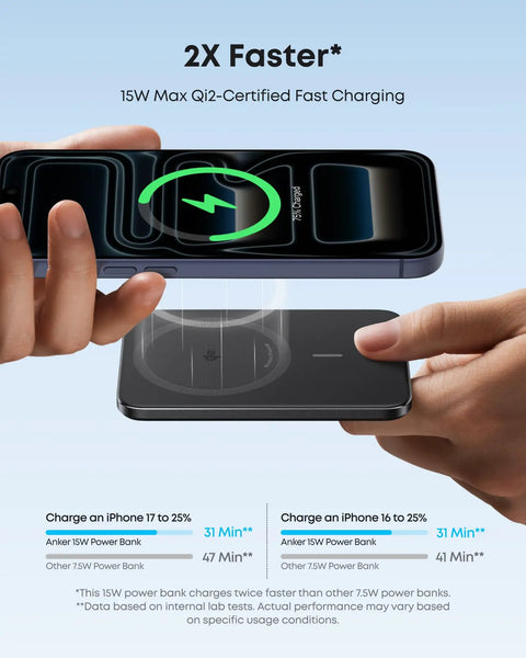 Slick Ultra Slim Magnetic Power Bank Featuring 5000mAh Capacity Designed As The Perfect Daily Carry Essential charging iPhone with 15W power.