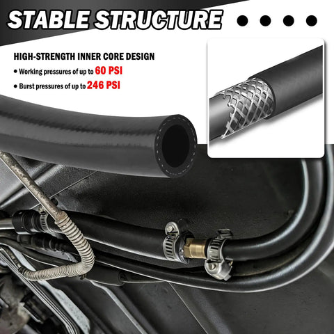 Silicone Radiator Heater Hose 5/8 Or 3/4 Inch ID 9.84 Ft Cuttable Flexible Coolant Water Air Transfer Hose With 246 PSI Burst Pressure