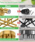 Comparison of Industrial Gold 4 Light Dope Semi Flush Mount Sputnik Ceiling Light Fixture with durable materials versus others