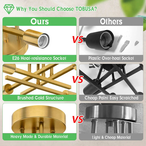 Comparison of Industrial Gold 4 Light Dope Semi Flush Mount Sputnik Ceiling Light Fixture with durable materials versus others