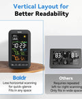 Wireless Indoor Outdoor Thermometer Weather Station With Remote Sensor Vertical Color Display shown on a wooden surface