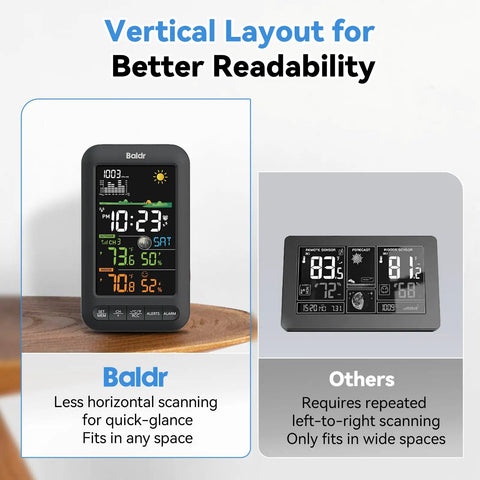 Wireless Indoor Outdoor Thermometer Weather Station With Remote Sensor Vertical Color Display shown on a wooden surface