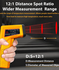 Infrared Temperature Gun Non Contact Laser Thermometer For Industrial And Kitchen Use With Adjustable Emissivity And Digital Readout