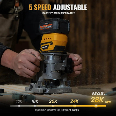 Real Deal Cordless Plunge Router Kit With Fixed And Plunge Bases ready for precise wood routing with adjustable speed from 12K to 28K RPM.