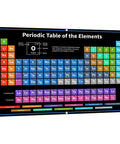 Periodic Table Poster With Real Elements Inside 118 Elements Chart 24x16 Inch Must Have Durable Vinyl Science Poster For Classroom