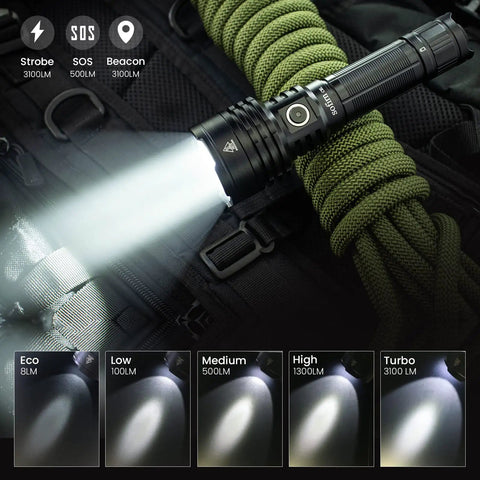 C8L Rechargeable Tactical Flashlight With 3100 Lumens Beast Mode Brightness and 531 Meter Throw, highlighting beam modes