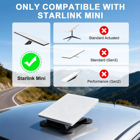 Mini Satellite Internet Roof Mount For Cars And RVs With Four Strong Magnets No Drill Quick Release Magnetic Kit