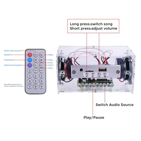 DIY Bluetooth Speaker Kit With USB Mini Stereo Amplifier Soldering Kit LED Lights Transparent Case with remote control.
