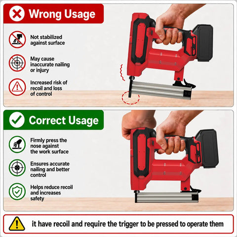 Correct and wrong usage tips for Gutsy Heavy Duty Cordless Nail And Staple Gun, showing proper technique for stability and control.